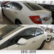 ÇMK Honda Civic Fb7 2012-2015 Cam Rüzgarlığı Krom (Çıtalı)