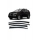 Kia Sportage 2012-2015 Uyumlu Ithal A+ Kalite Kromlu Cam Rüzgarlık Seti