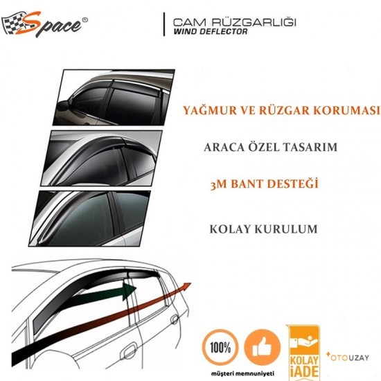 Space Cam Rüzgarlığı Peugeot 408 4lü Set / CARU29