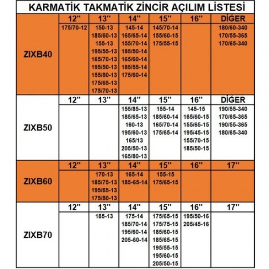 Space Kar Zincir 180/60-340 Grup: 4 